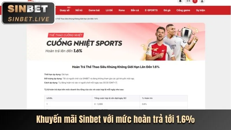 Hoàn Trả Hàng Ngày GenVIP